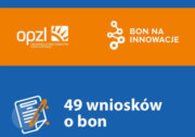 Bon na innowacje podsumowanie